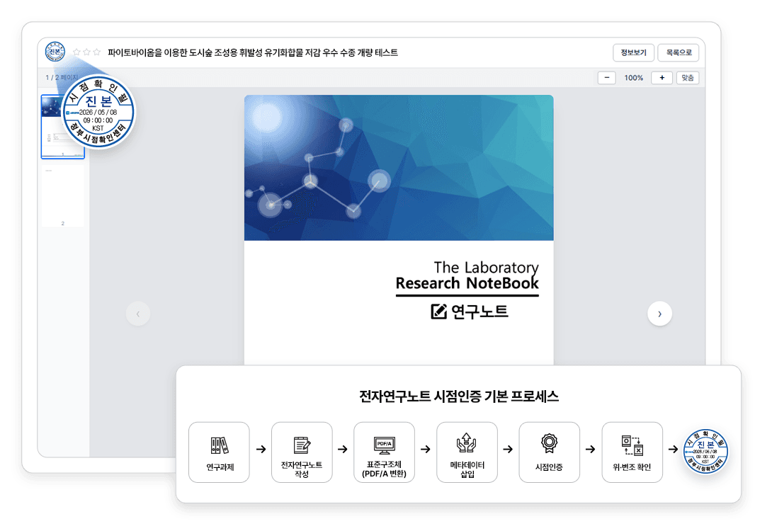WebNote